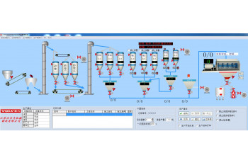 知识|电控系统的工作原理你了解么？
